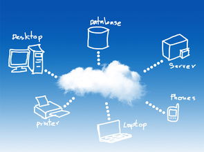思科2020預(yù)測 全球92%數(shù)據(jù)處理將向云端遷移